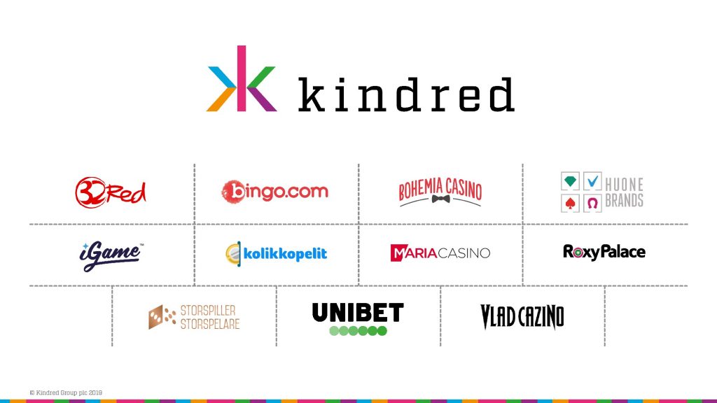 kindred group logo