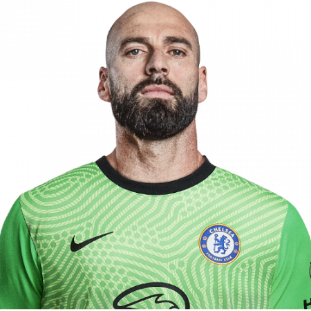 Willy Caballero Profile: bio, height, weight, stats, photos, videos ...